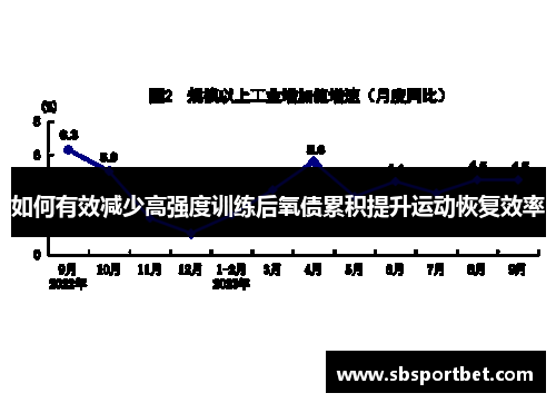 如何有效减少高强度训练后氧债累积提升运动恢复效率
