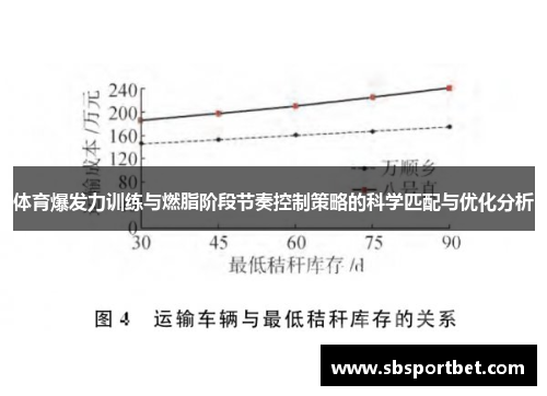 体育爆发力训练与燃脂阶段节奏控制策略的科学匹配与优化分析