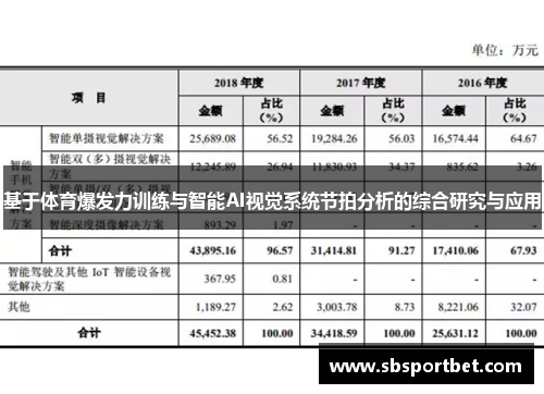 基于体育爆发力训练与智能AI视觉系统节拍分析的综合研究与应用
