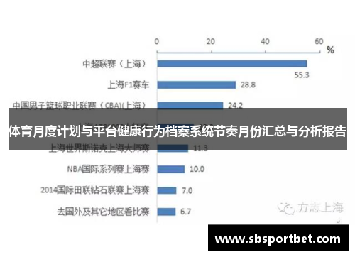 体育月度计划与平台健康行为档案系统节奏月份汇总与分析报告